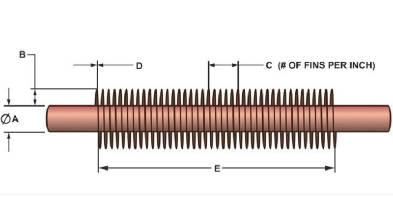 Công nghệ sản xuất ống tản nhiệt cánh nhôm hiện đại nhất